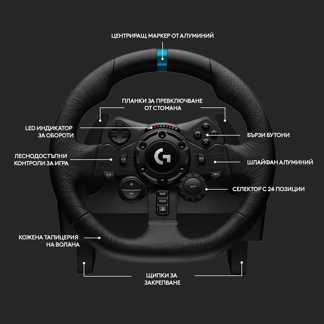 Волан Logitech G923 Sim Racing Wheel, PS4, PS5, PC